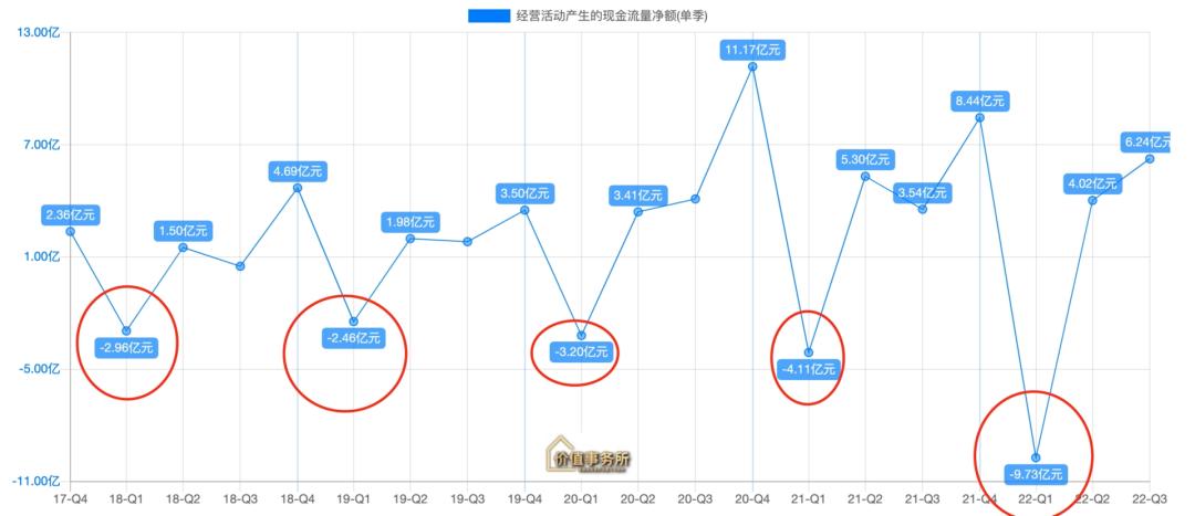 迪安诊断未来二年股价预测,迪安诊断2024年1季业绩