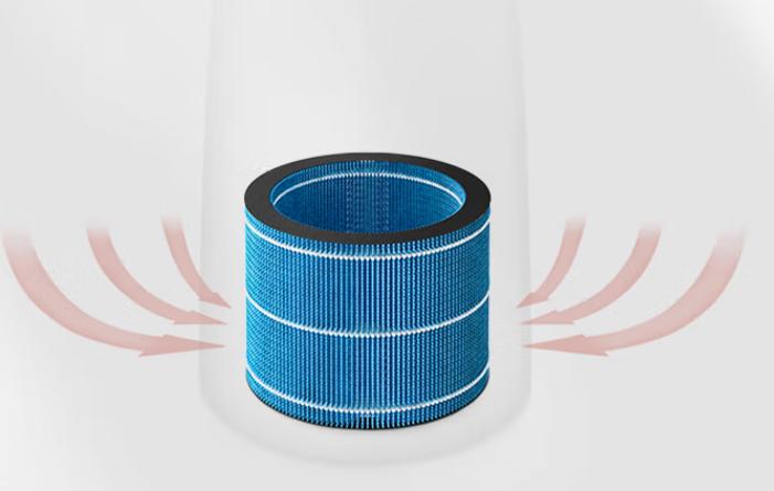 飞利浦加湿器卖点,飞利浦加湿器哪款好