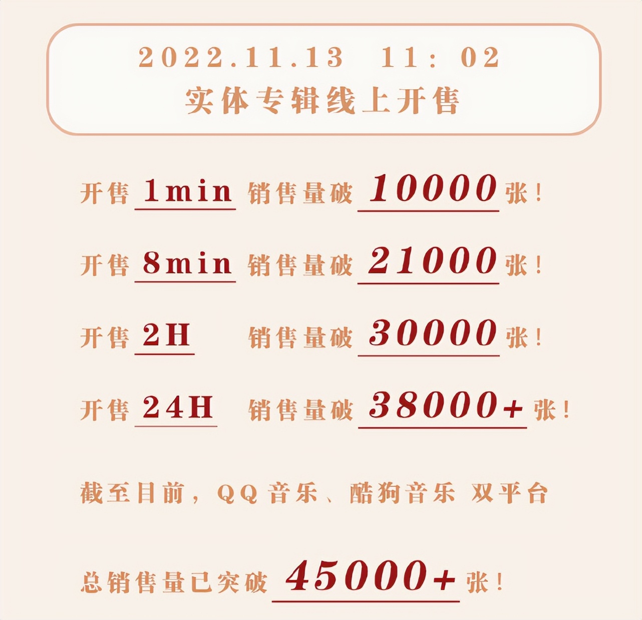 在哪里可以买最新实体专辑,在哪个网站上买实体专辑