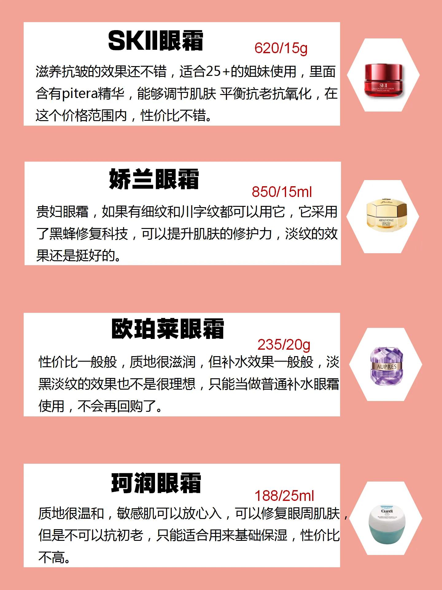 平价又好用的紧致抗衰老眼霜,别瞎买了眼霜