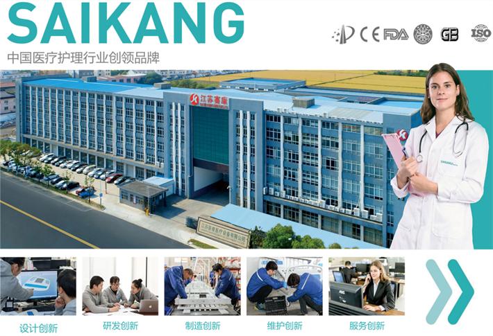 赛康医疗器械有限公司,中国医疗器械市场规模