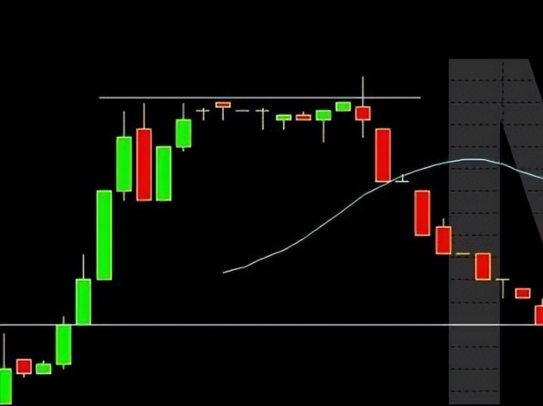 趋势线战法视频讲解,手把手教你股票趋势交易