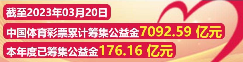 体彩超级大乐透追加十五元活动,大乐透24040期晒票吉林最新晒票