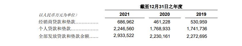 福特汽车一季度净利润,福特汽车亏损幅度