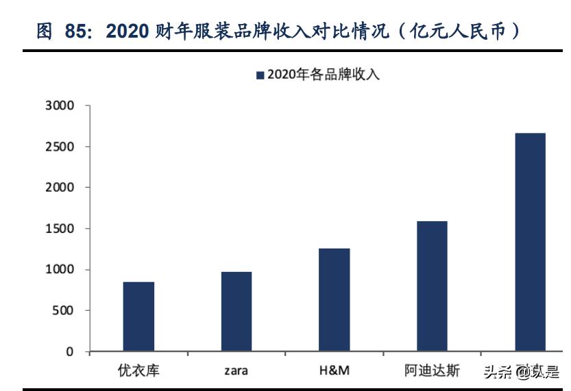 安踏体育最新报告,安踏内部调研报告