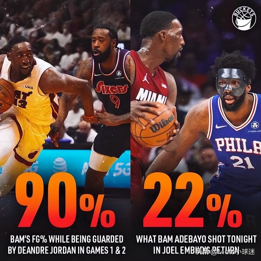 nba最具统治力的球员有科比,杜兰特詹姆斯入选今年三阵了么