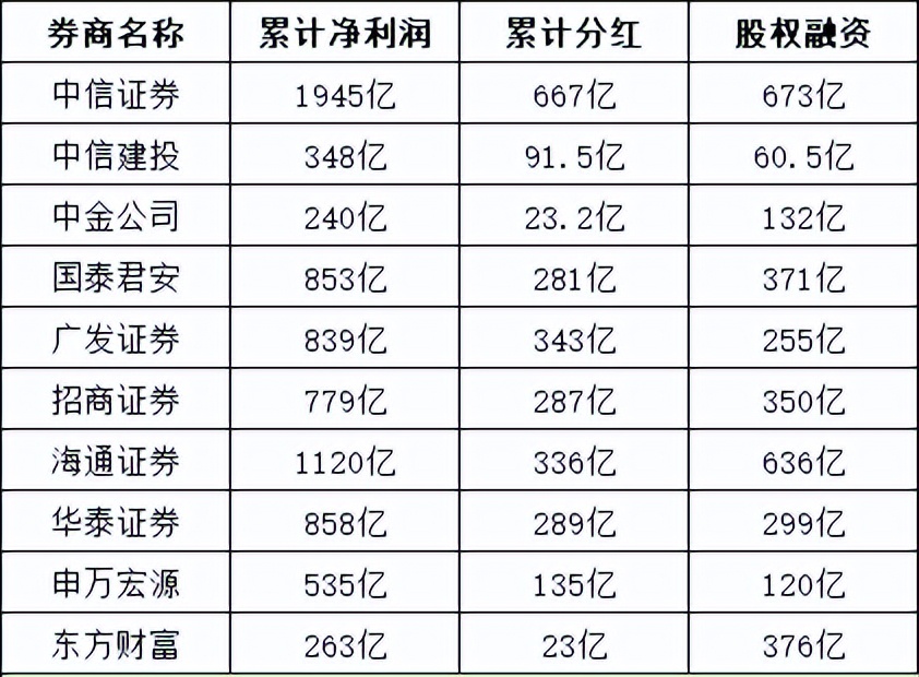 怪不得过街老鼠人人喊打,过街老鼠人人喊打为什么