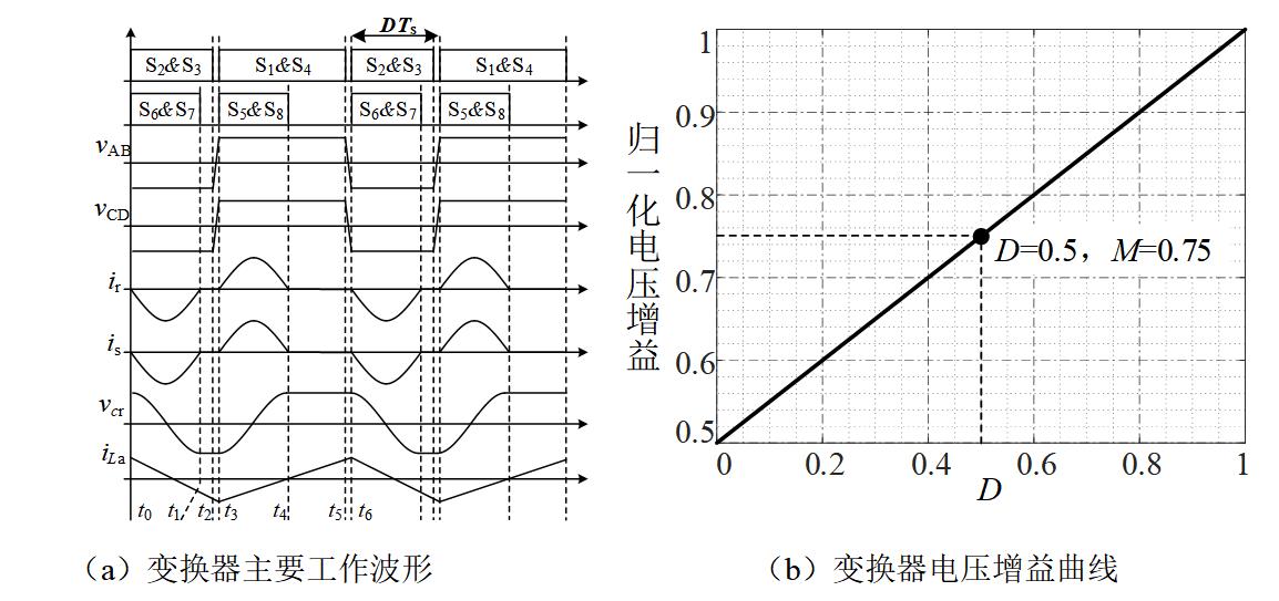 中南大学新材料发明,中南院青年科技创新与实践