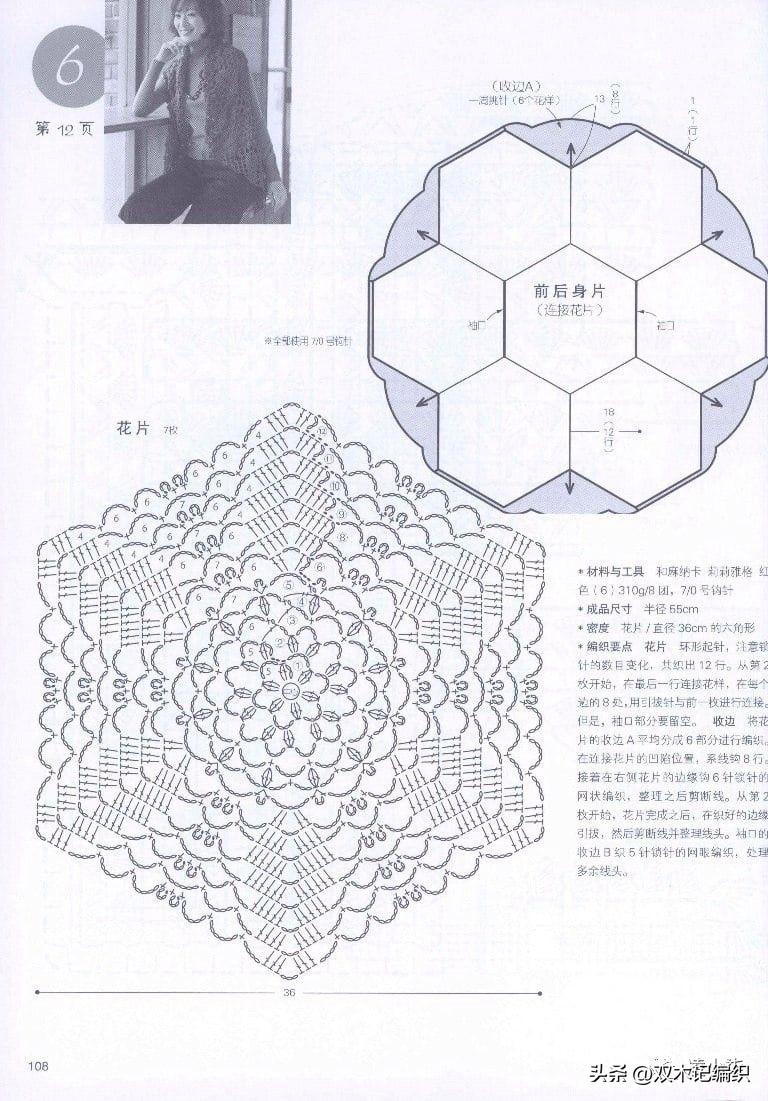 苗苗妈妈钩针编织儿童裙教程,钩针编织大芭比娃娃裙教程