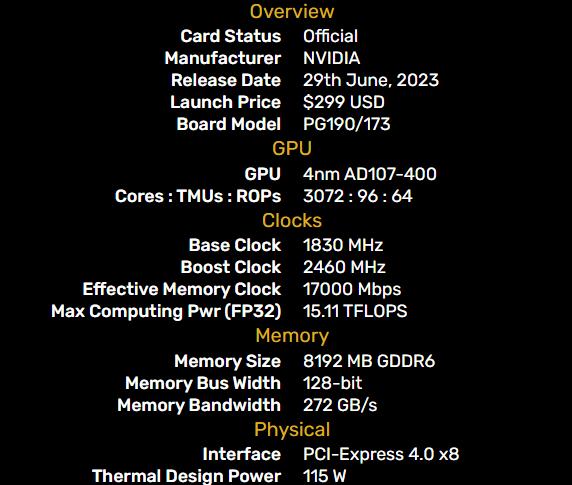 gtx750ti鲁大师跑分实测,gtx750ti全新