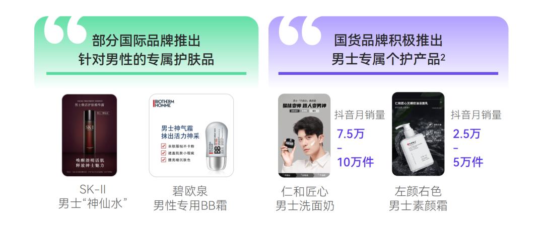 硬核养生，反向旅行...打工人的钱都花哪儿了？|2023消费趋势报告