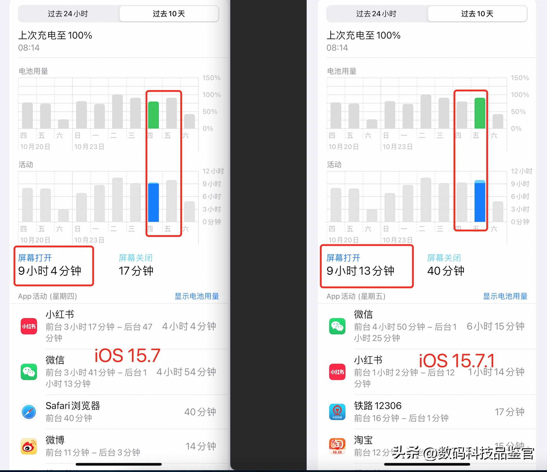 ios15.7.1打视频发烫,ios15.7.1性能续航表