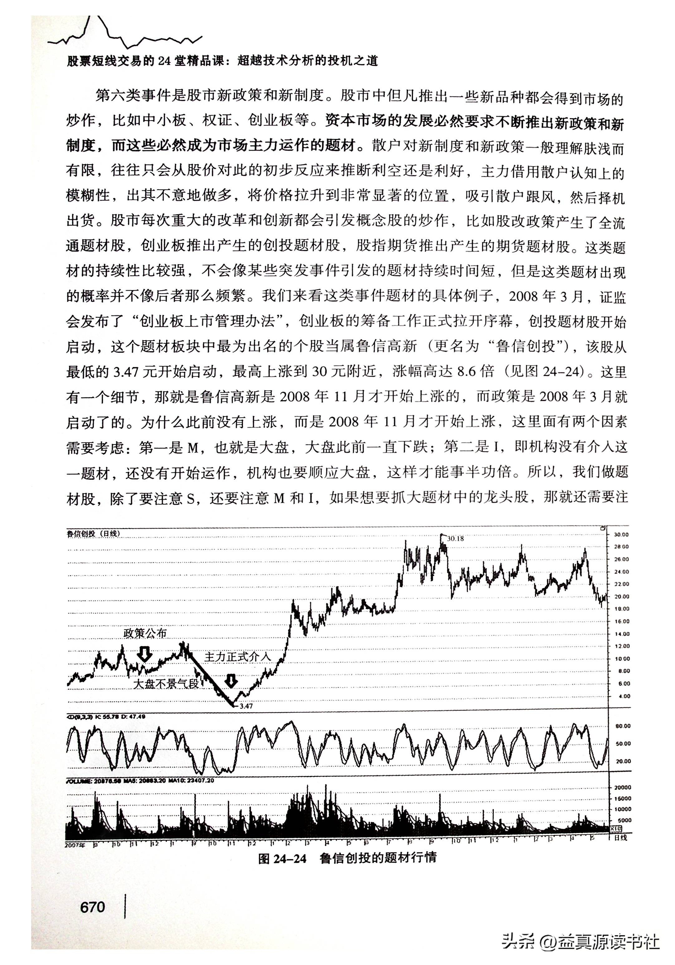 短线交易24堂课,股票短线讲座视频教程