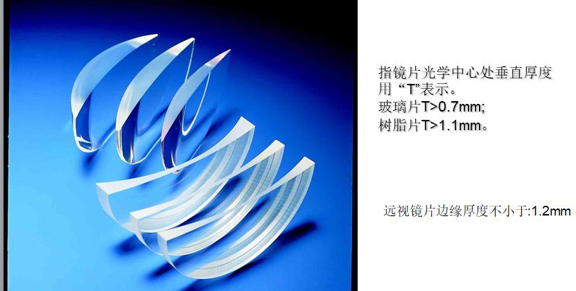 镜片的认识和功能,镜片基础知识题库