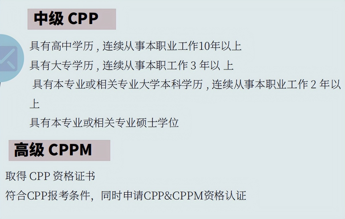 cppm证书报考机构,cppm证书值不值得考