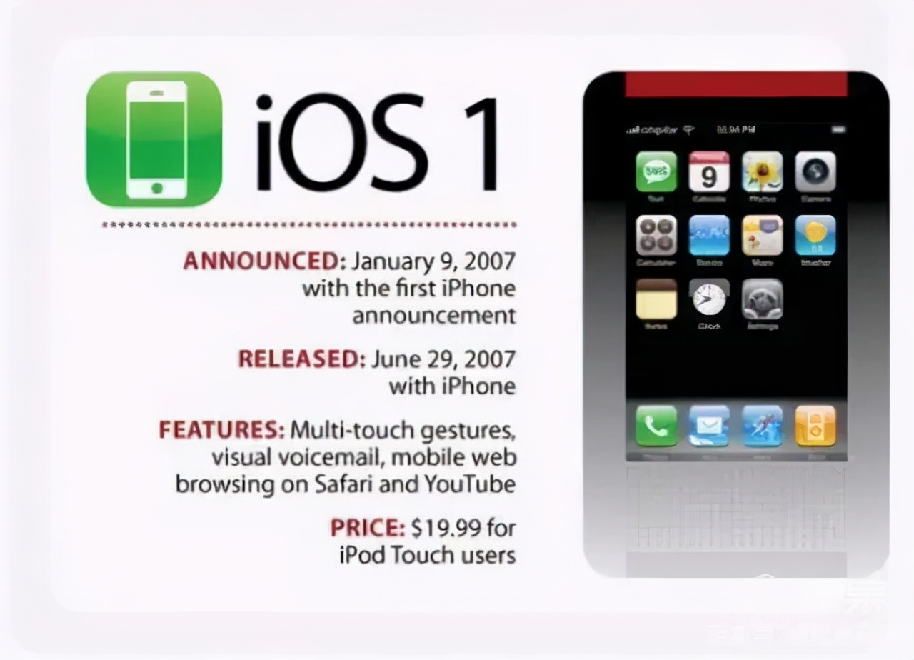 iphone6和iphonese一代,苹果iphone6s2023年还能再战几年