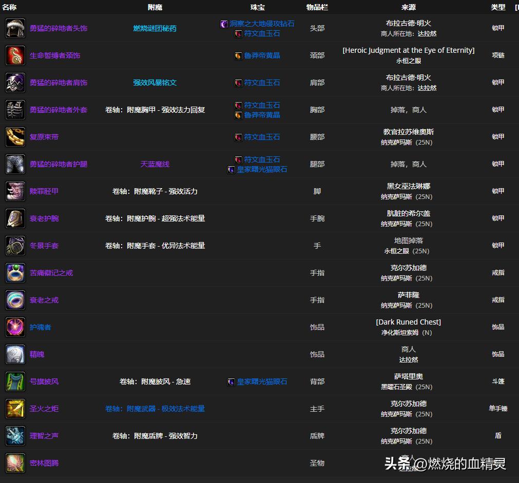 魔兽wlk怀旧服恢复萨满团本毕业装备宝石附魔掉落速览和治疗循环