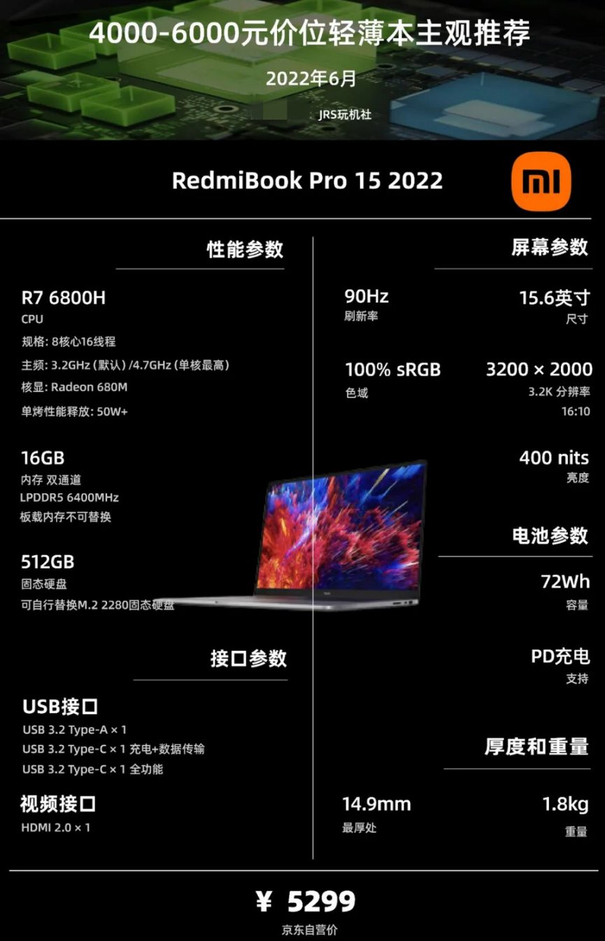 22年6·18|轻薄笔记本电脑（办公/学习）主观选购推荐