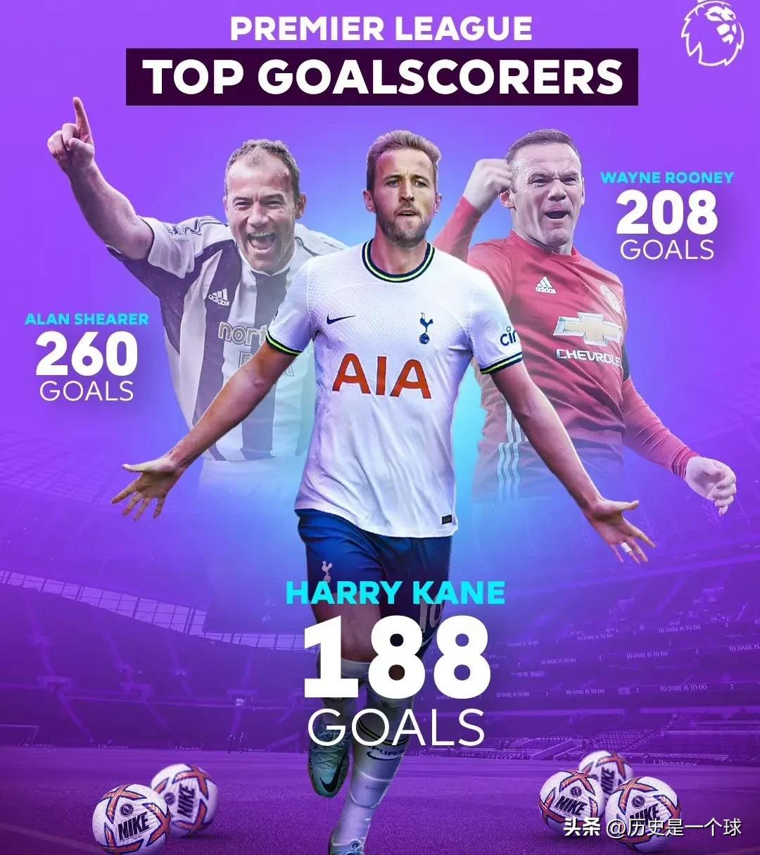 英超最新积分榜切尔西布伦特福德,英超赛程切尔西对曼城