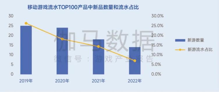 华为游戏中心升级,华为游戏中心更新版2020