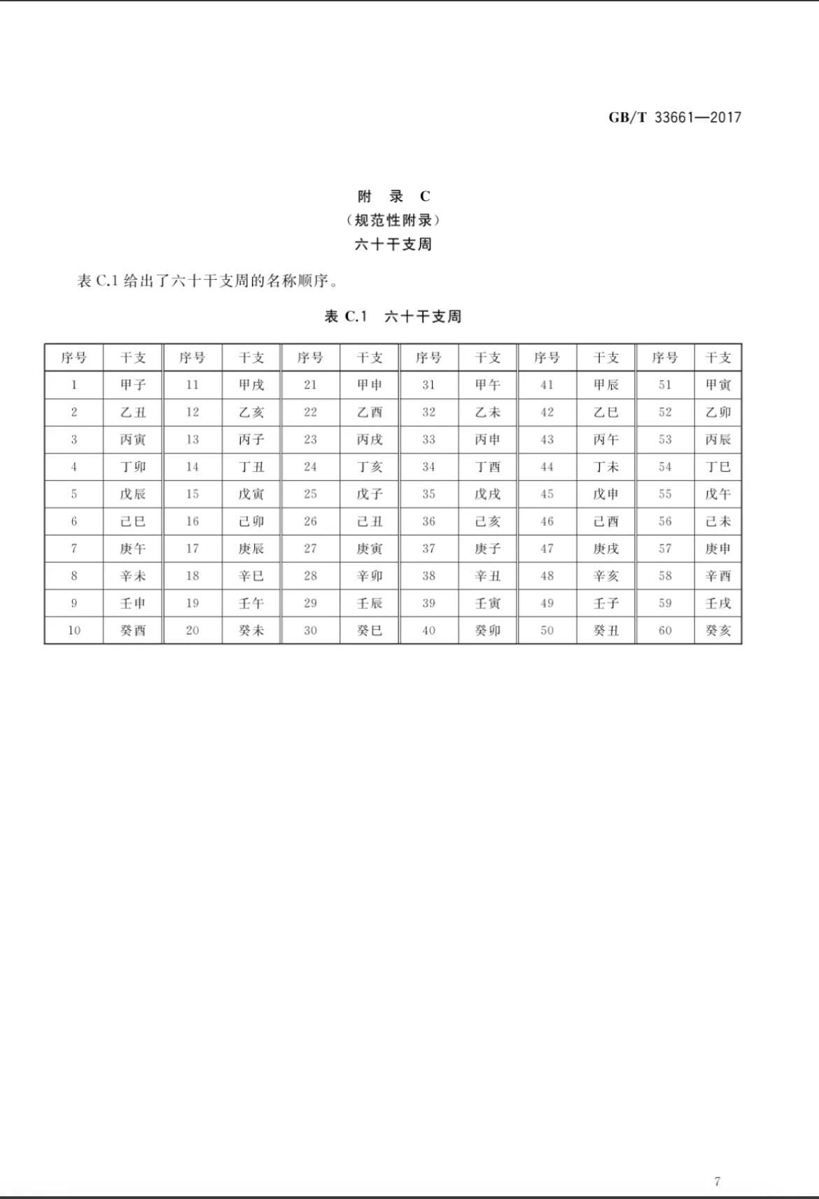 阳历阴历农历公历的区别,公历农历阴历阳历怎么区分