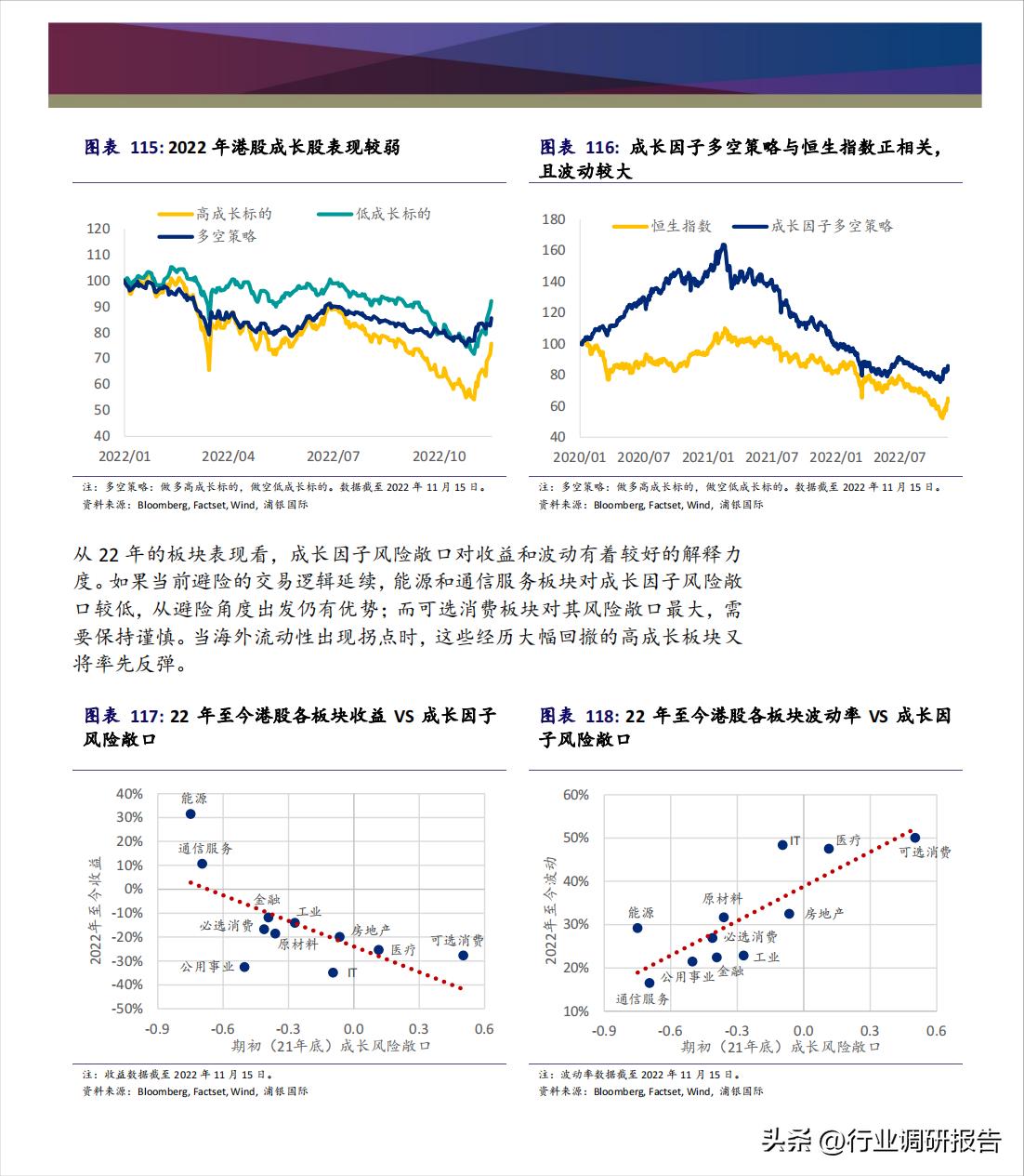2023年中国消费洞察和市场展望,2023消费市场最新洞察