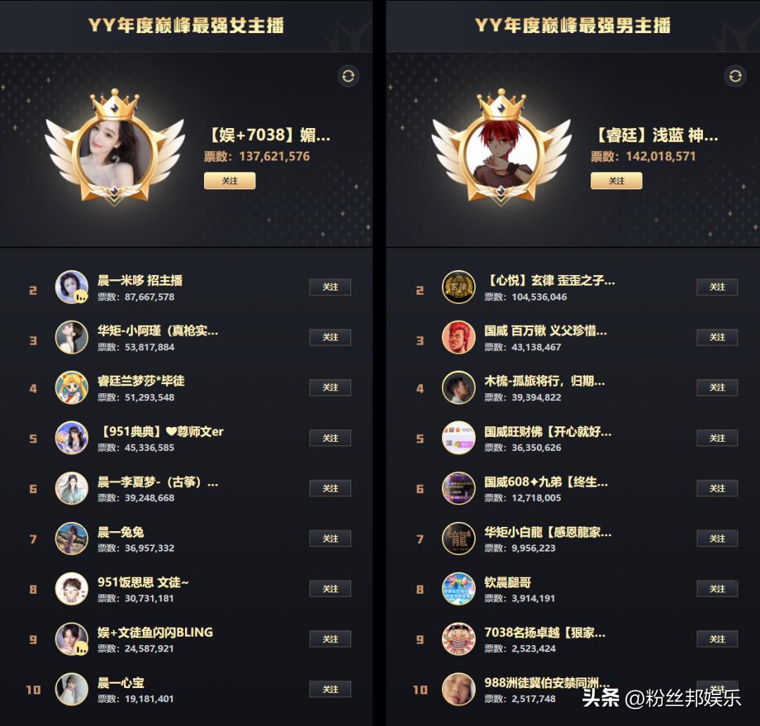 yy兰梦莎直播回放,yy兰梦莎所有直播回放