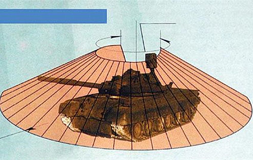 主动防御系统为坦克保驾护航,俄军为什么选择改装第二代坦克