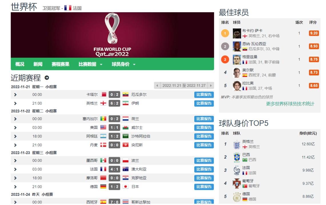 巴西还能夺大力神杯吗,巴西队提前晋级16强