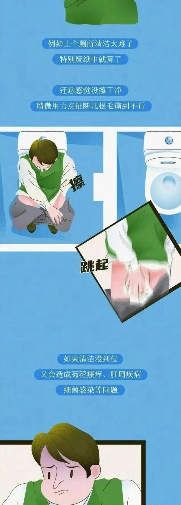 漫画科普：你的肛门周围也长“毛”吗？可以刮掉吗？