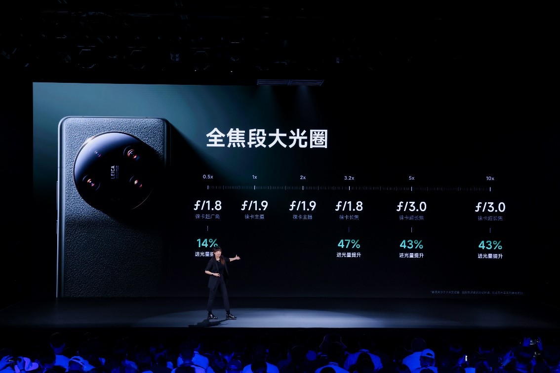 小米13徕卡ultra相机实测,小米徕卡13ultra白色使用感受