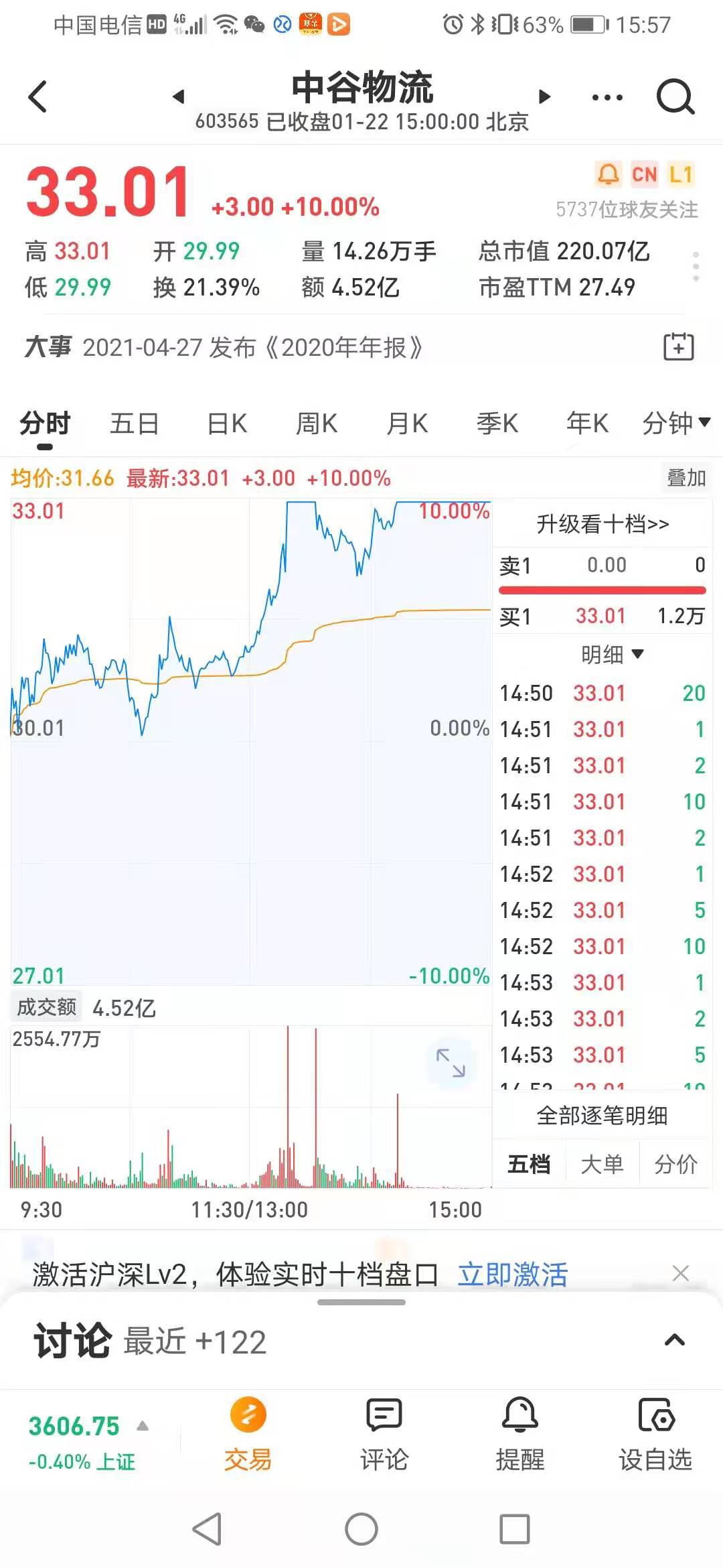 股票打新神器收益,捡币神器