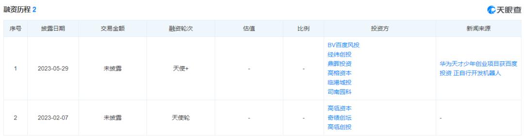 李彦宏投资前天才少年,李彦宏投资华为天才少年