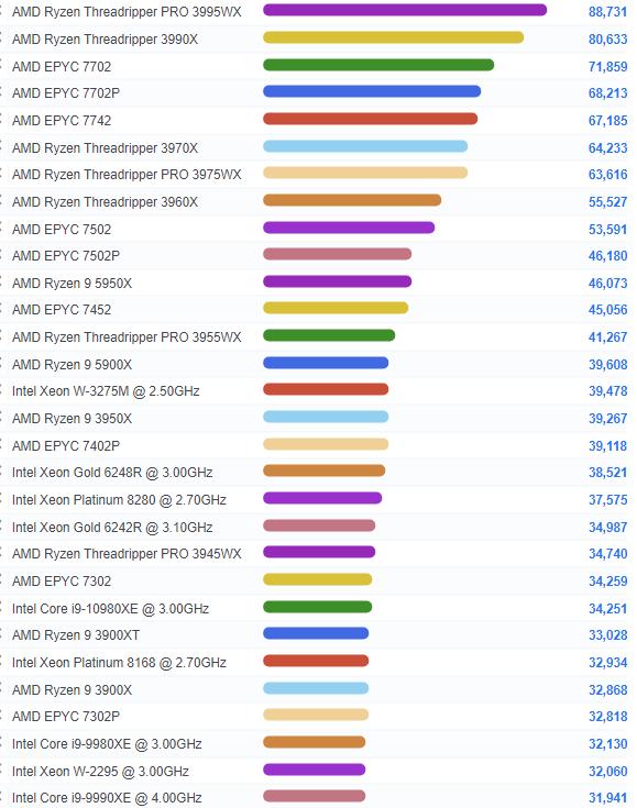 电脑怎么选购建议,电脑显示器怎么选购技巧