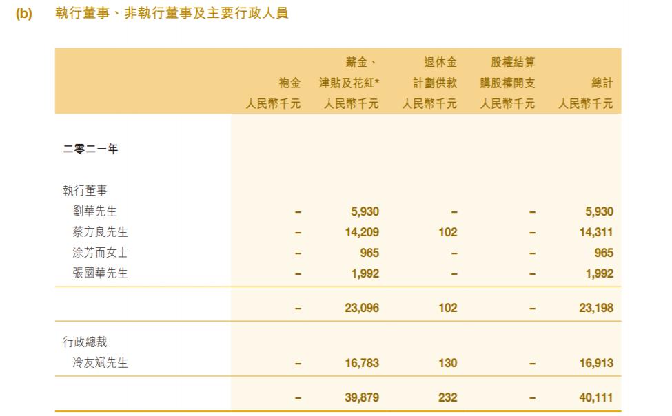 中国乳企20强,中国乳企排名前50名