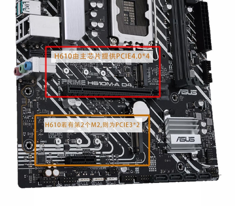 h610主板和b760的区别,h610主板和b760主板的区别