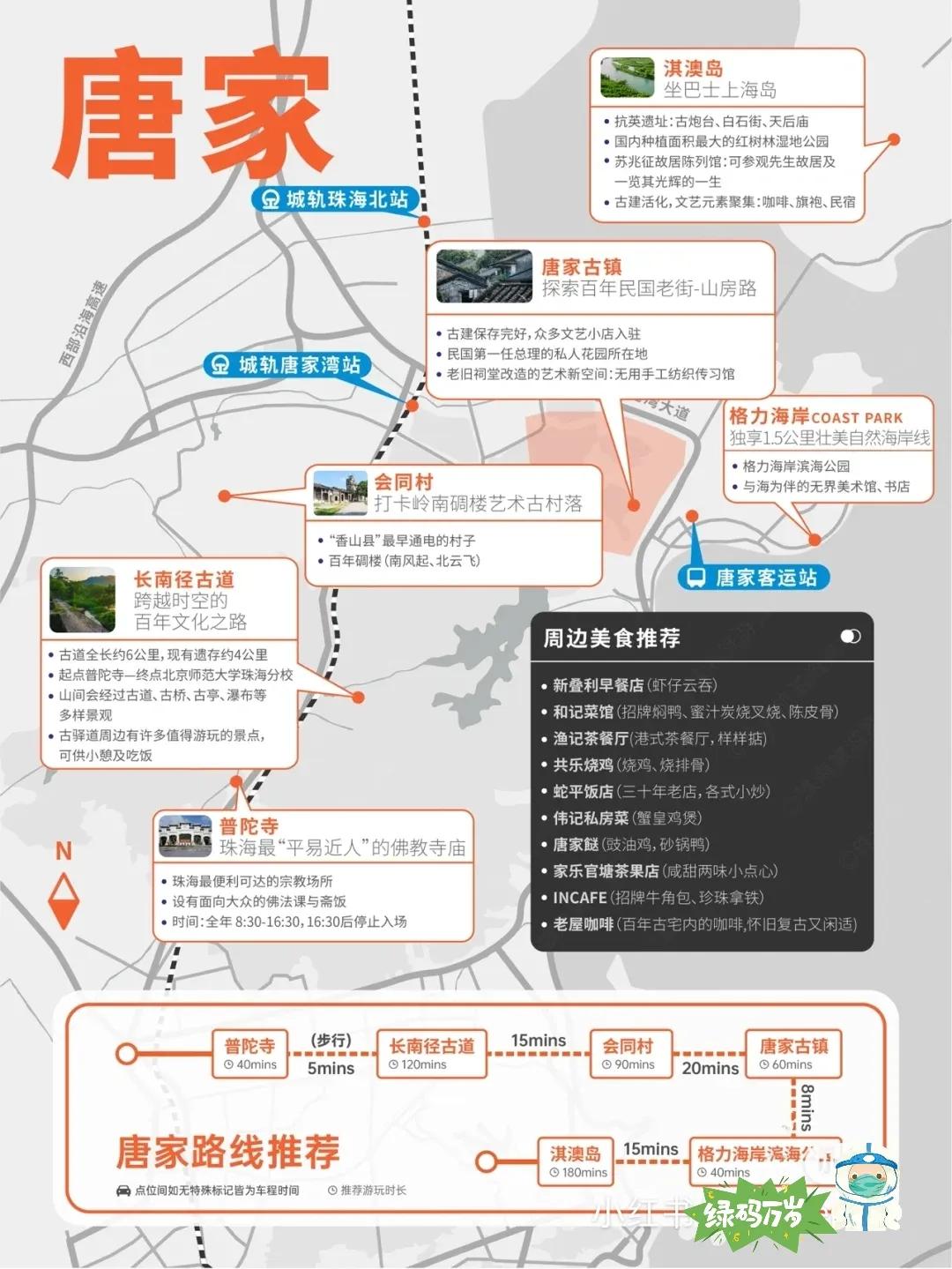 五一期间珠海水上乐园是否开放,珠海旅游攻略夏日游玩地点