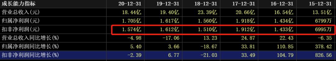 国际油价对中国石油股票的影响,油价大涨对石油股的影响