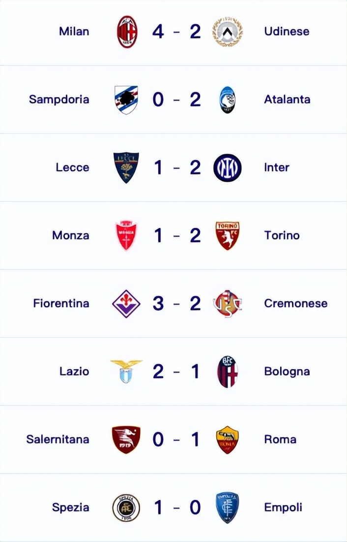 五大联赛全赛季不败,曼联3大纪录傲视欧洲五大联赛