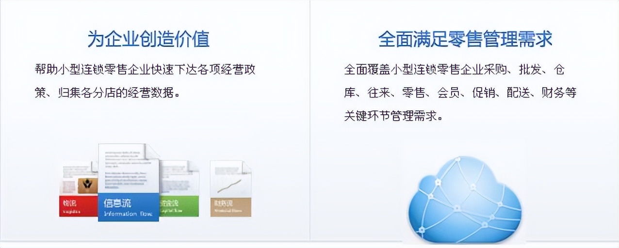社交新零售电商怎么做营销,社交新零售分销模式详解