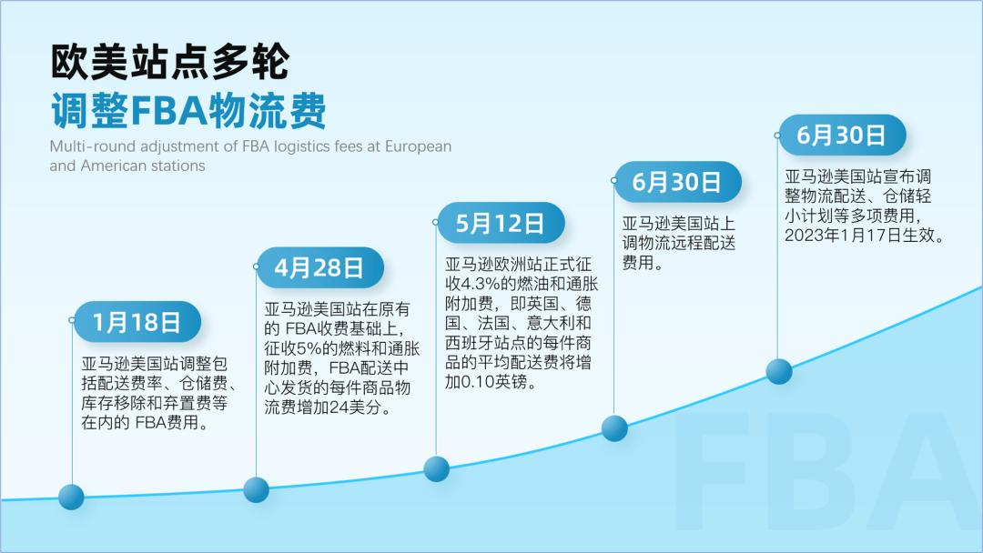 蓝绿色清爽风格ppt,字很多的ppt排版