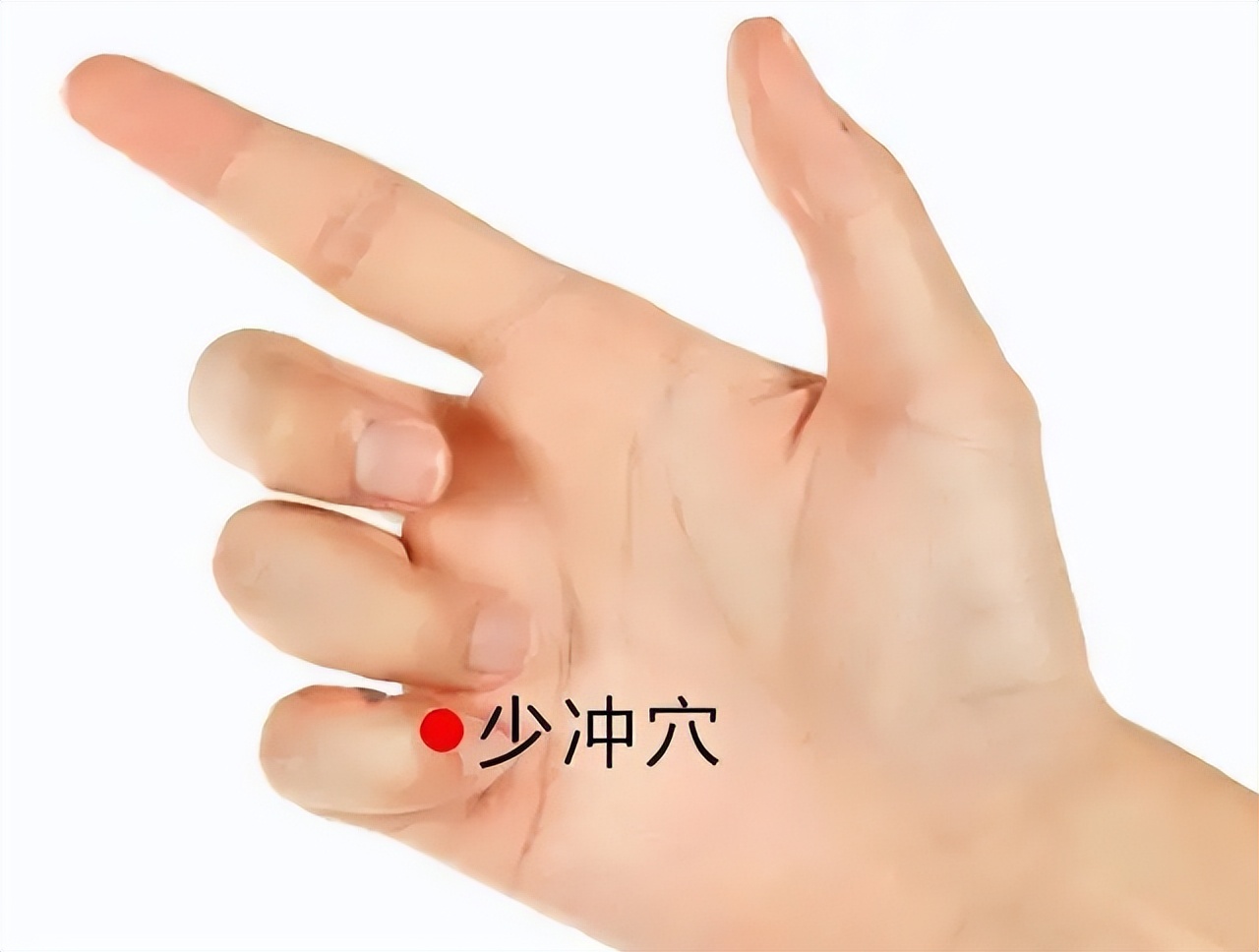 中医治小儿厌食针灸穴位,董氏针灸治疗帕金森处方