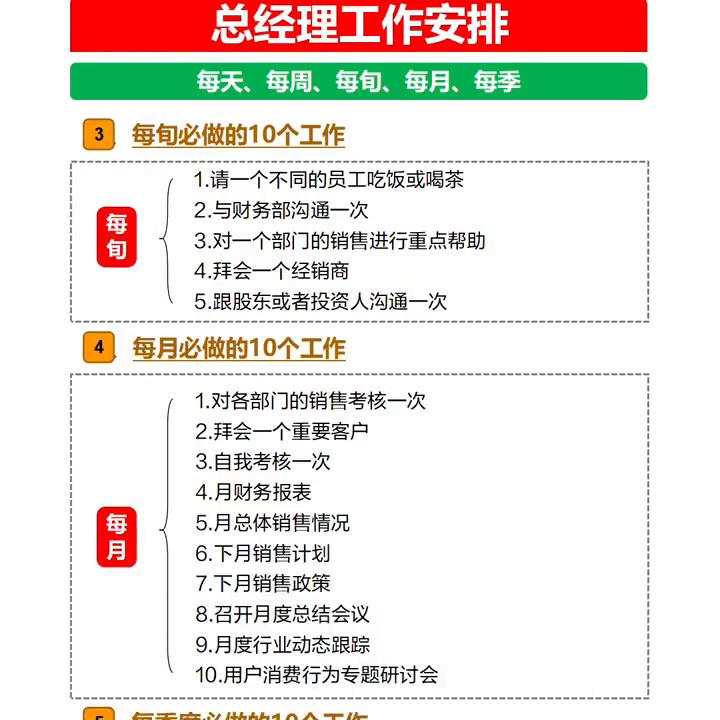总经理日常工作安排计划如何安排,公司总经理管理工作流程