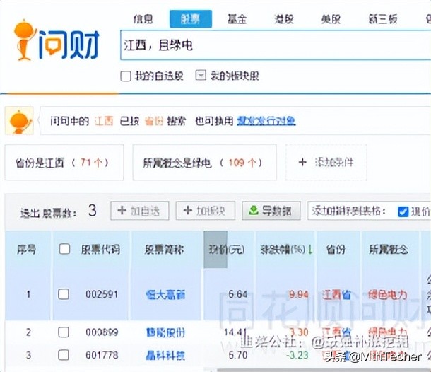恒大高新：公司是绿电隐形冠军，地处江西，完美对标赣能股份