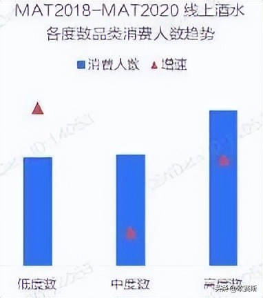 行业深度报告怎么写,行业洞察报告完整版