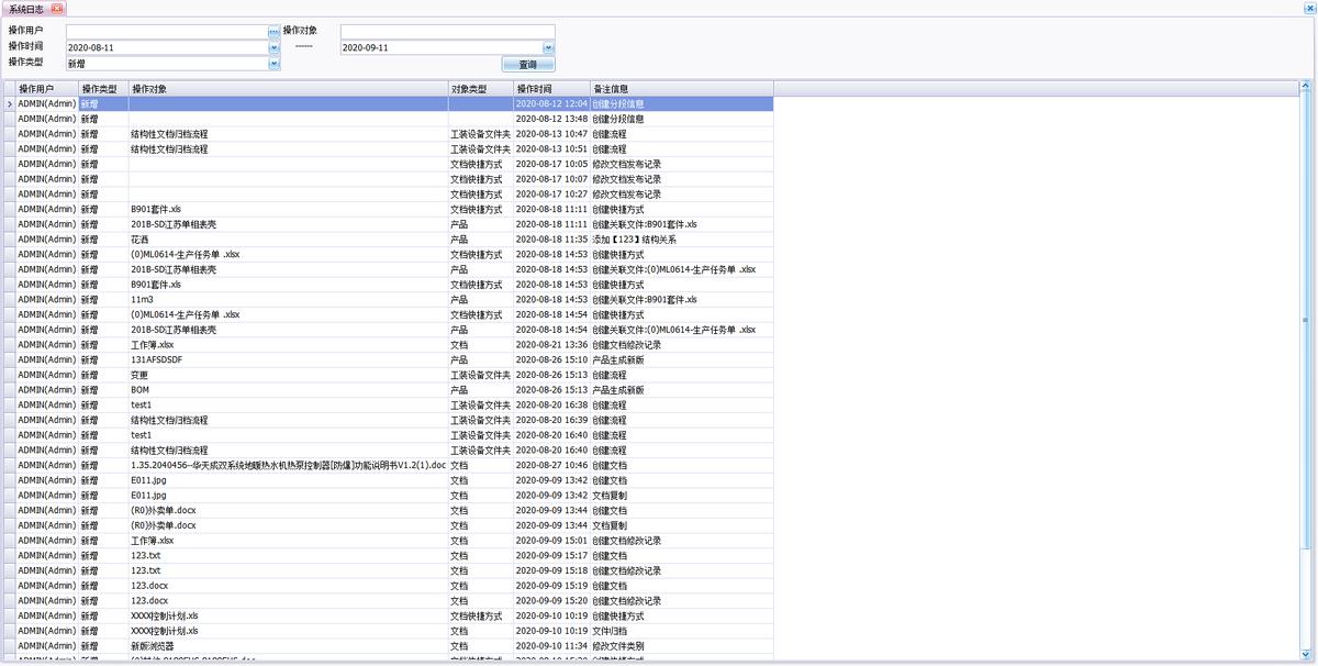 天心天思erp系统管理软件,天心天思plm价格