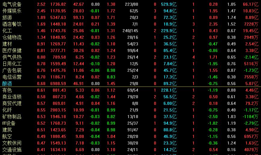 a股为何这几日涨了,a股为何强势反弹