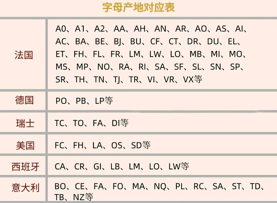 lv包包鉴定最新方法,lv纯皮包包真假怎么辨别