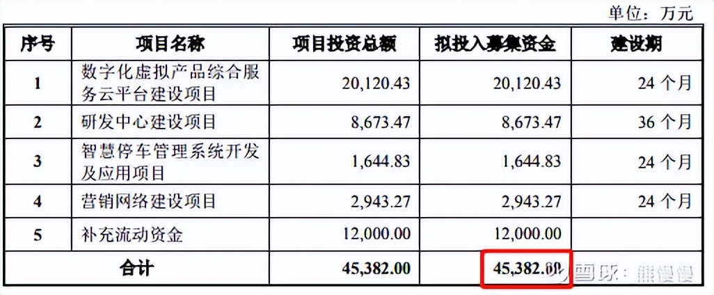 蜂助手股票最新消息,蜂助手股票上市价格