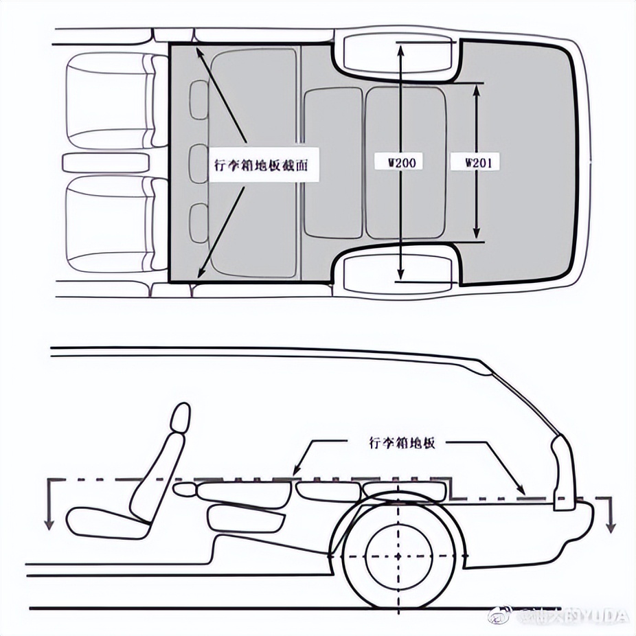 自驾游女生被警察拦,自驾游人货混装